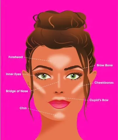 highlighting those areas for that extra glow xx