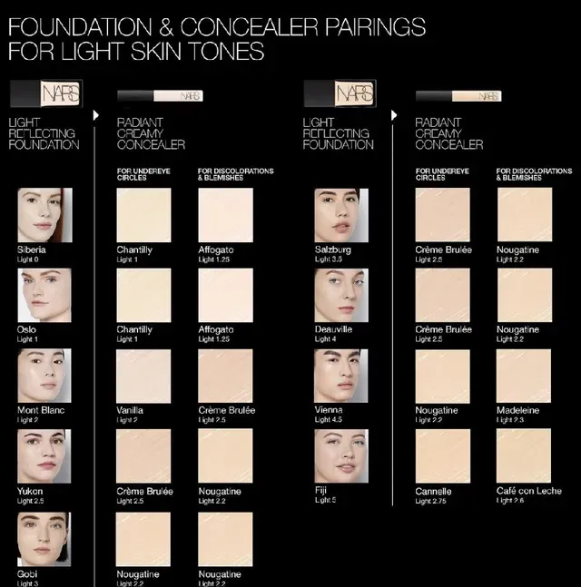 I done a shade match online for the soft matte foundation